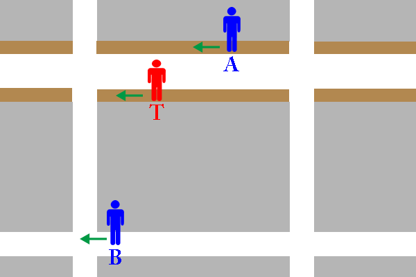 徒歩尾行の進んだテクニック図解
